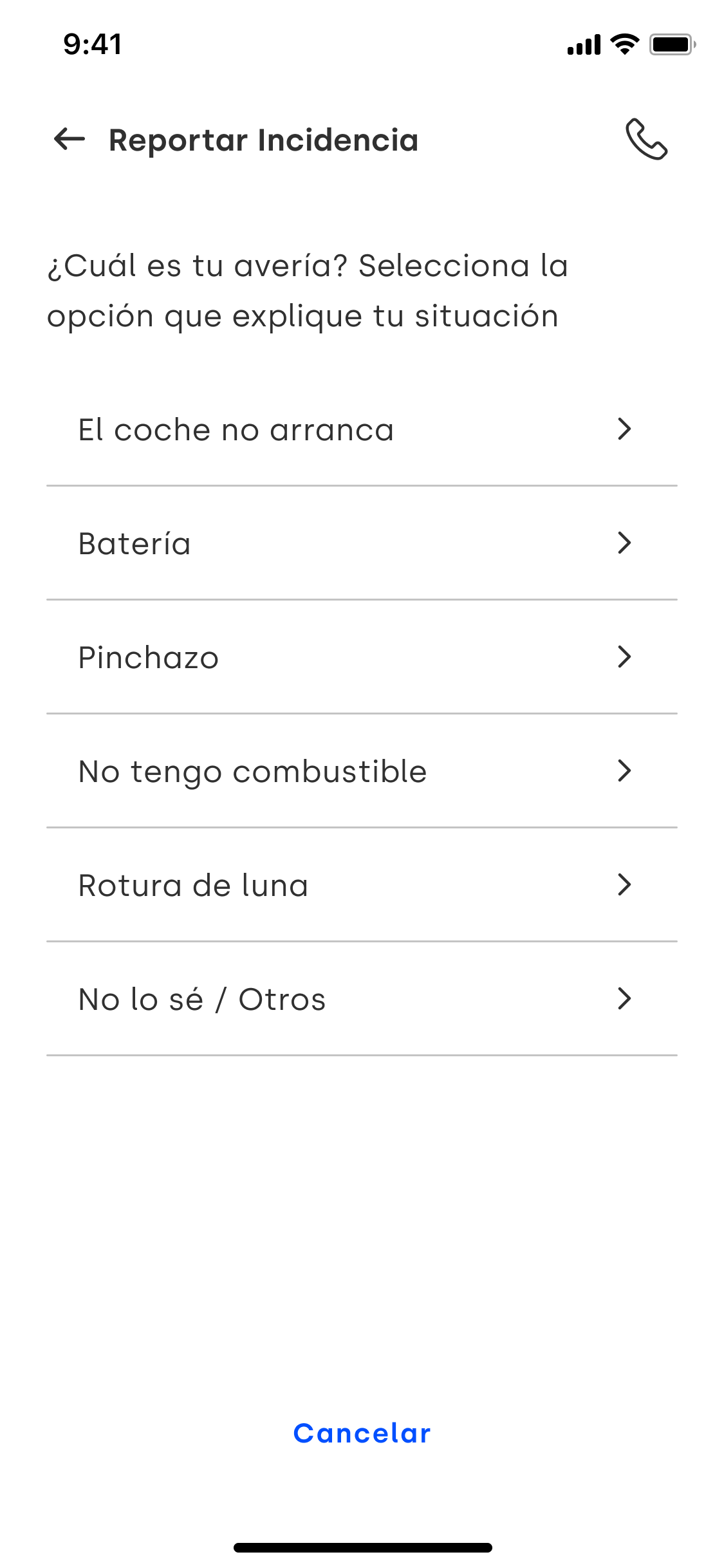 Triaje digital del motivo de asistencia